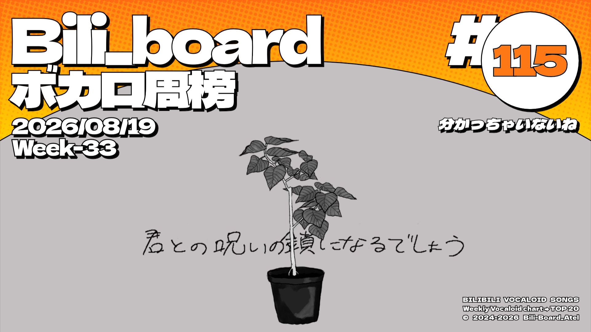 Bili_Board术力口周榜第115期2026年8月19日第33周