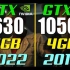 GTX 1630 vs GTX 1050 Ti | 8款游戏FPS测试