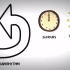 The Circadian Rhythm and Your Biological Clock in 3 Minutes