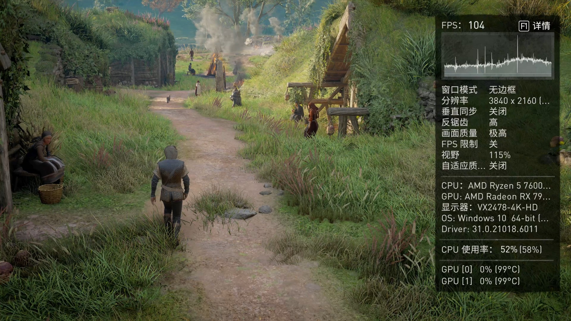 Just started playing Assassin's Creed Valhalla, from doing a machine performance review ......