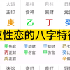 双性恋的八字特征