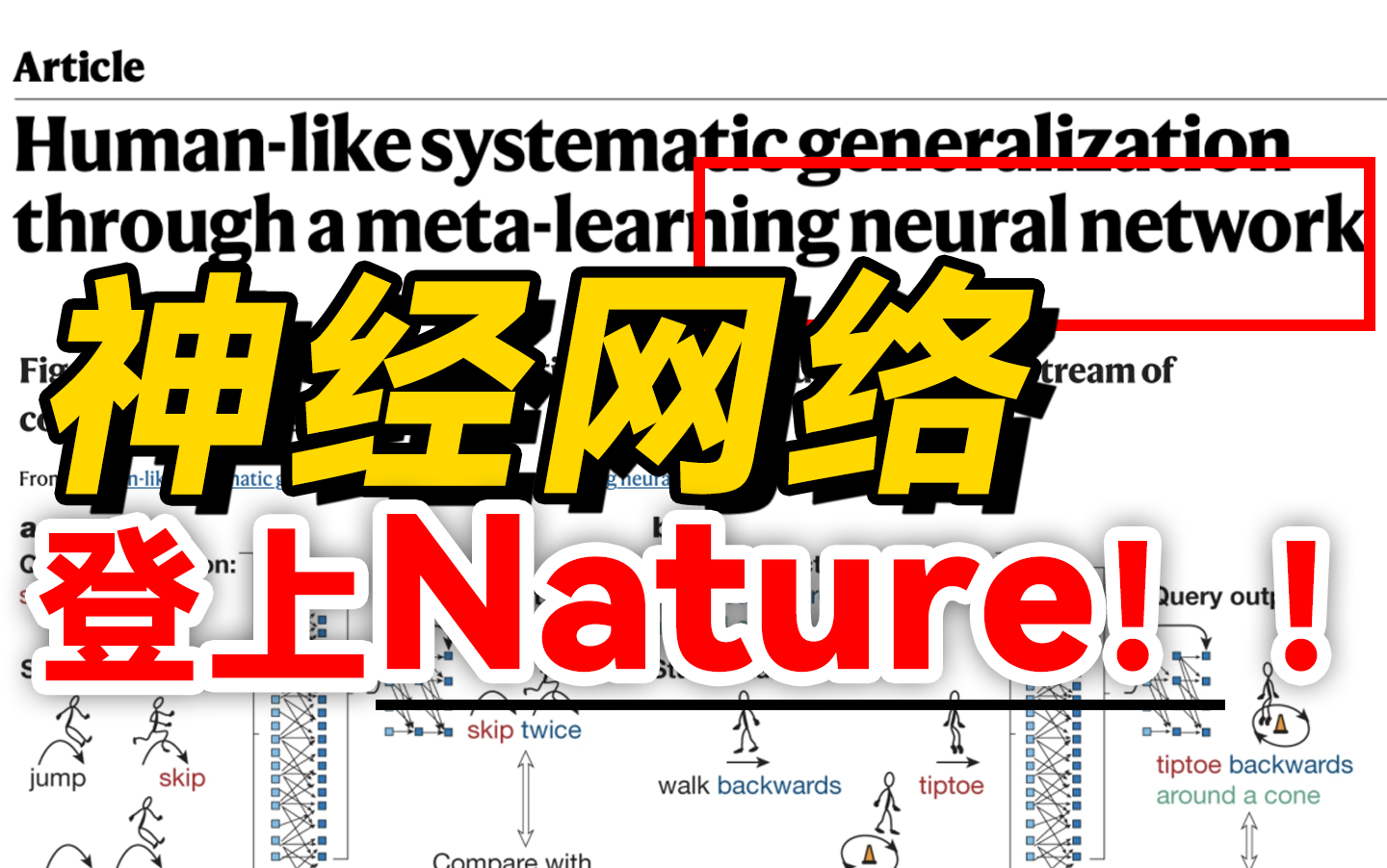 35年首次证明！神经网络登Nature：神经网络具有类人泛化能力，举一反三超GPT-4！