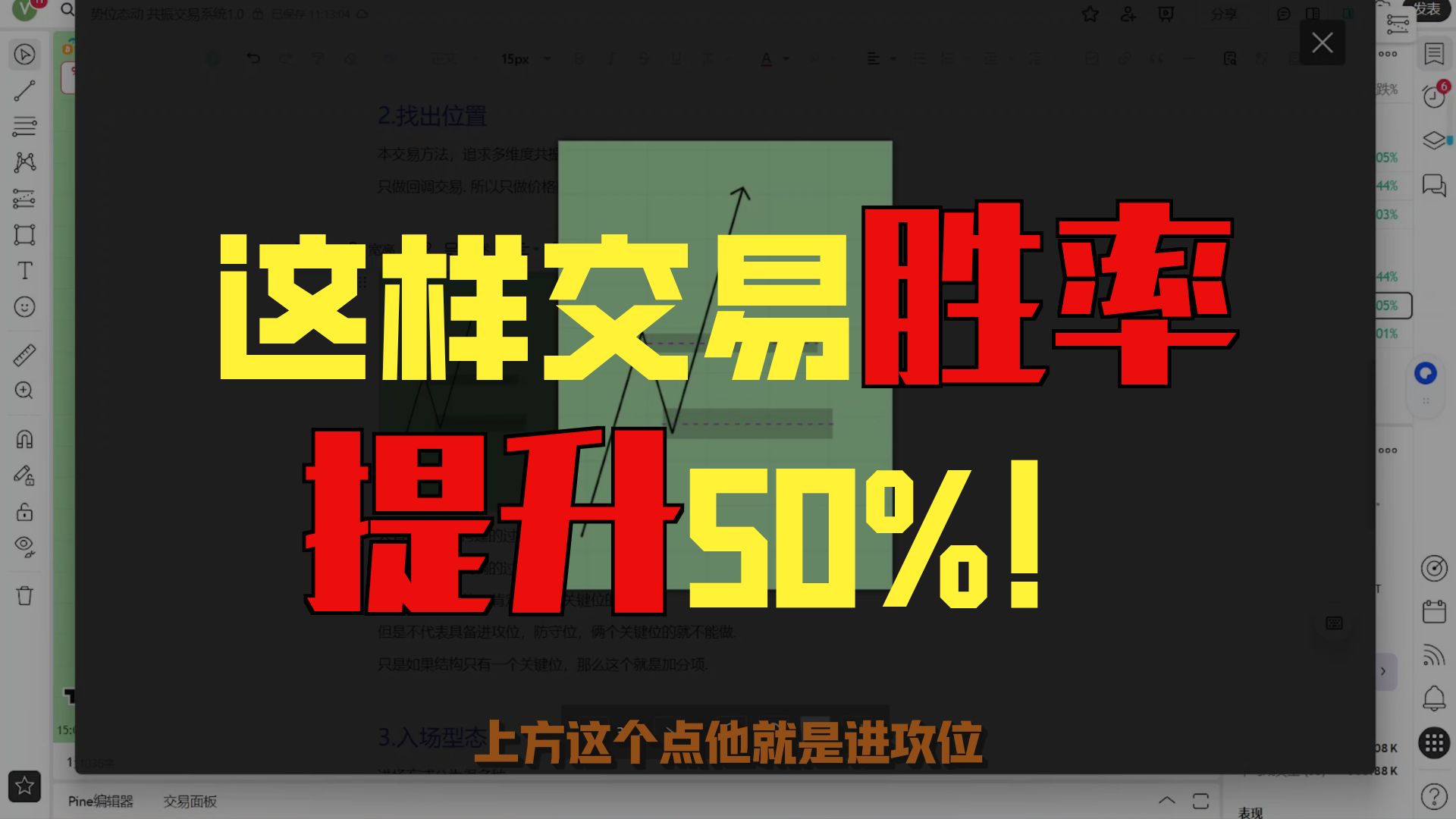 势位态动交易系统1.0初级版本