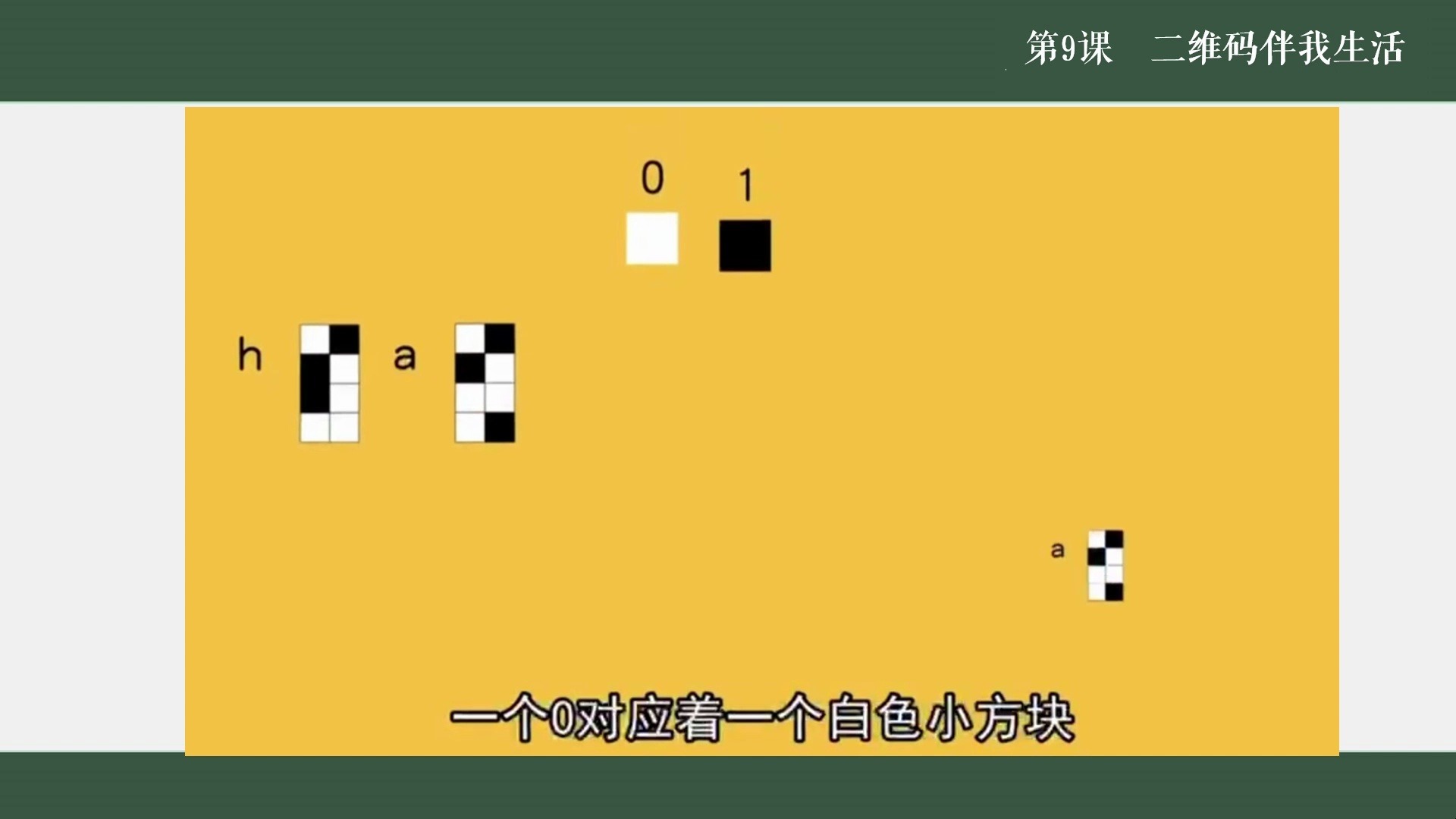 《二维码伴我生活》微课