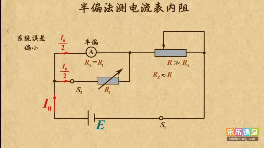 1706半偏法测电流表内阻