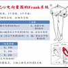 心电图基础-刘兴鹏