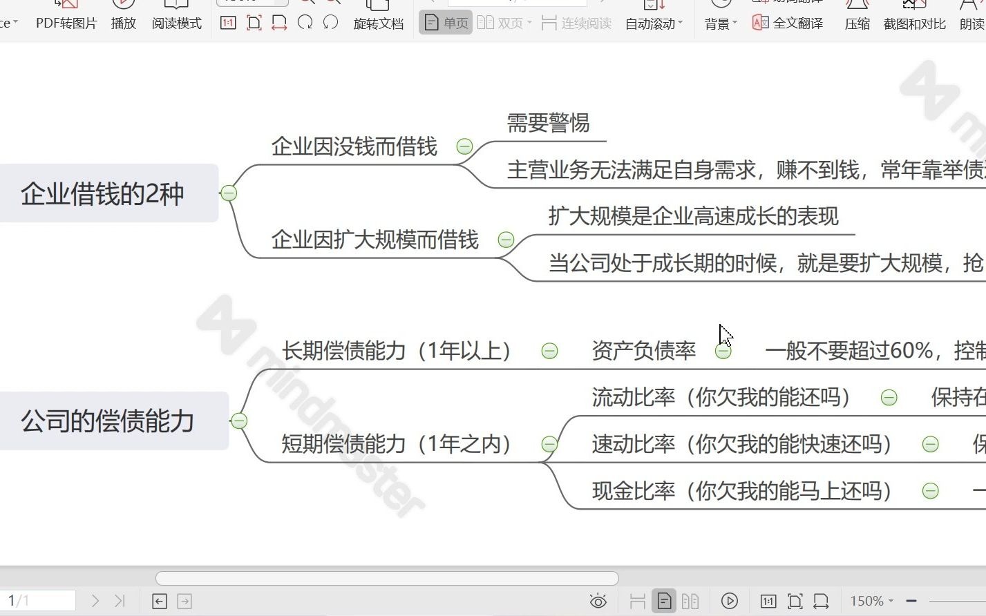 第9天好公司给人安全感(新版)哔哩哔哩 (゜゜)つロ 干杯~bilibili