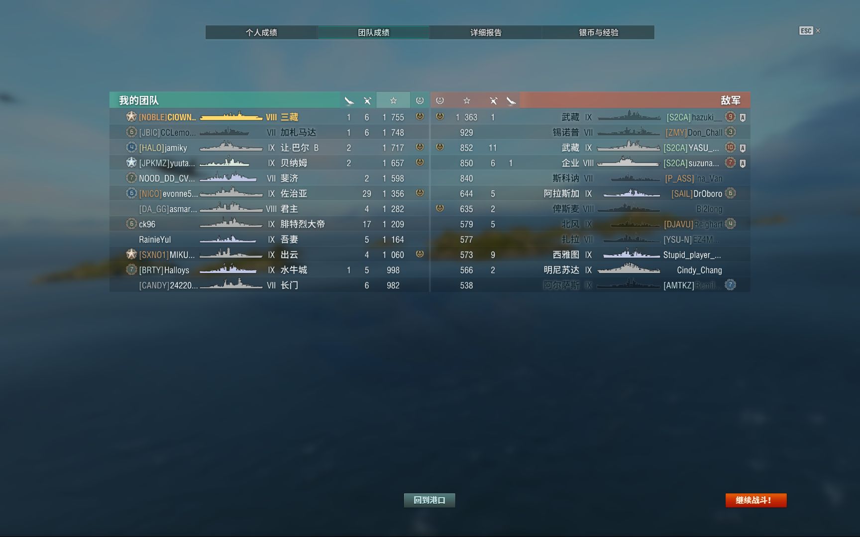 三藏送阴间车队上西天 哔哩哔哩 つロ干杯 Bilibili