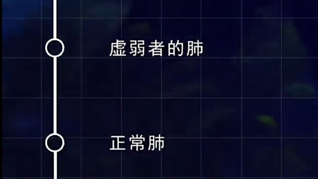 终末地管理员肺健康测试