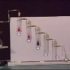 高中化学实验 实验-二氧化硫化学性质