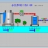 项目4 MCGS触摸屏之水位控制工程1---水位控制组态画面制作