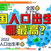 全国人口出生率哪最高