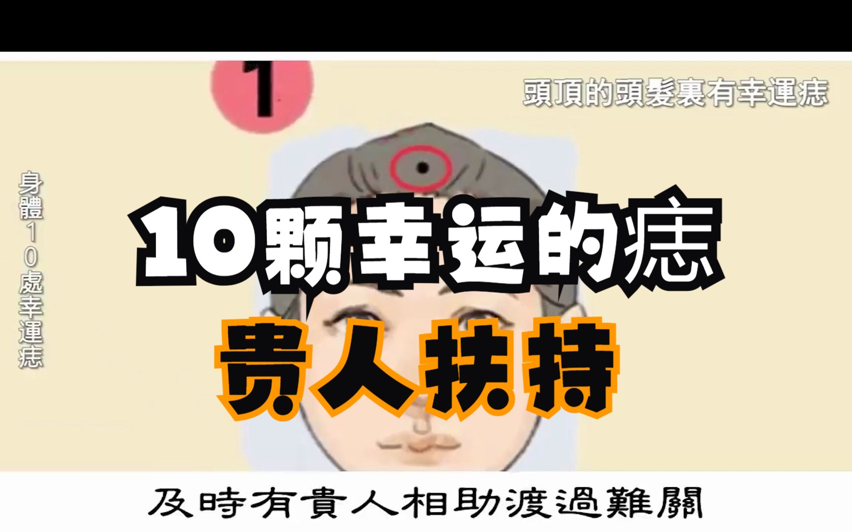 身體有這10顆幸運痣的人，貴人扶持、富貴有餘Mzl9527Mzl9527哔哩哔哩视频