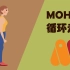 【Moho】走路循环动画 Moho制作的一个小姐姐的走路循环