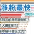 谁是近期涨粉最快的UP主？看完你就知道了！（2020-01~2020-02）