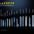 【中国摩天大楼Top20】就是这些摩天大楼改变了中国各大城市的天际线！
