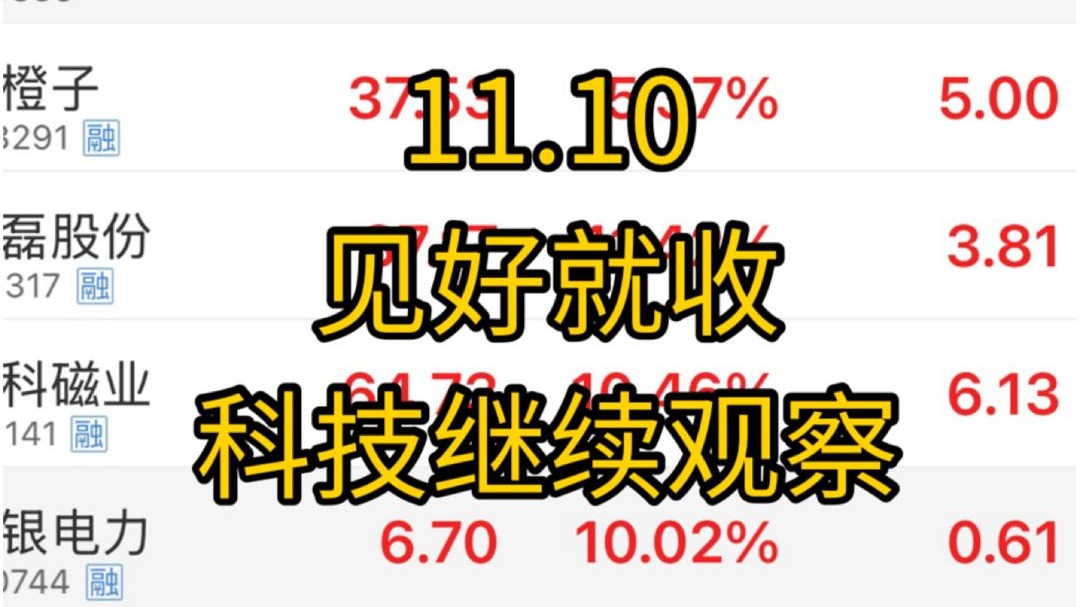 行情混乱的情况下 要保持理智 保持学习
