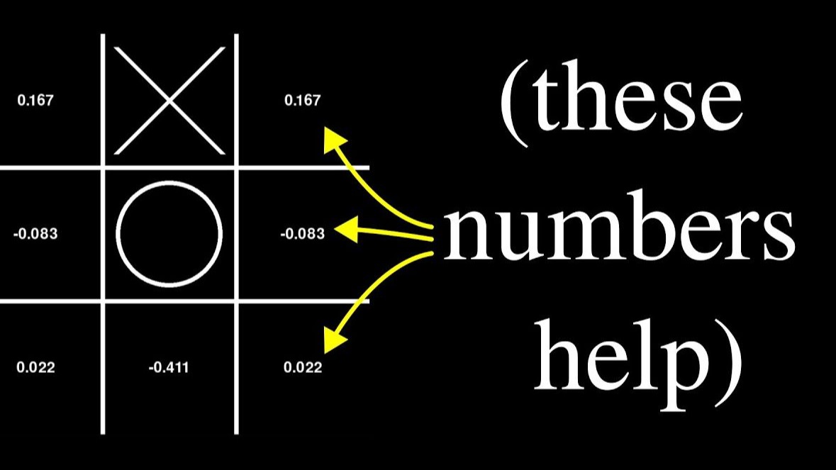 【中字】如何巧妙的输掉井字棋？