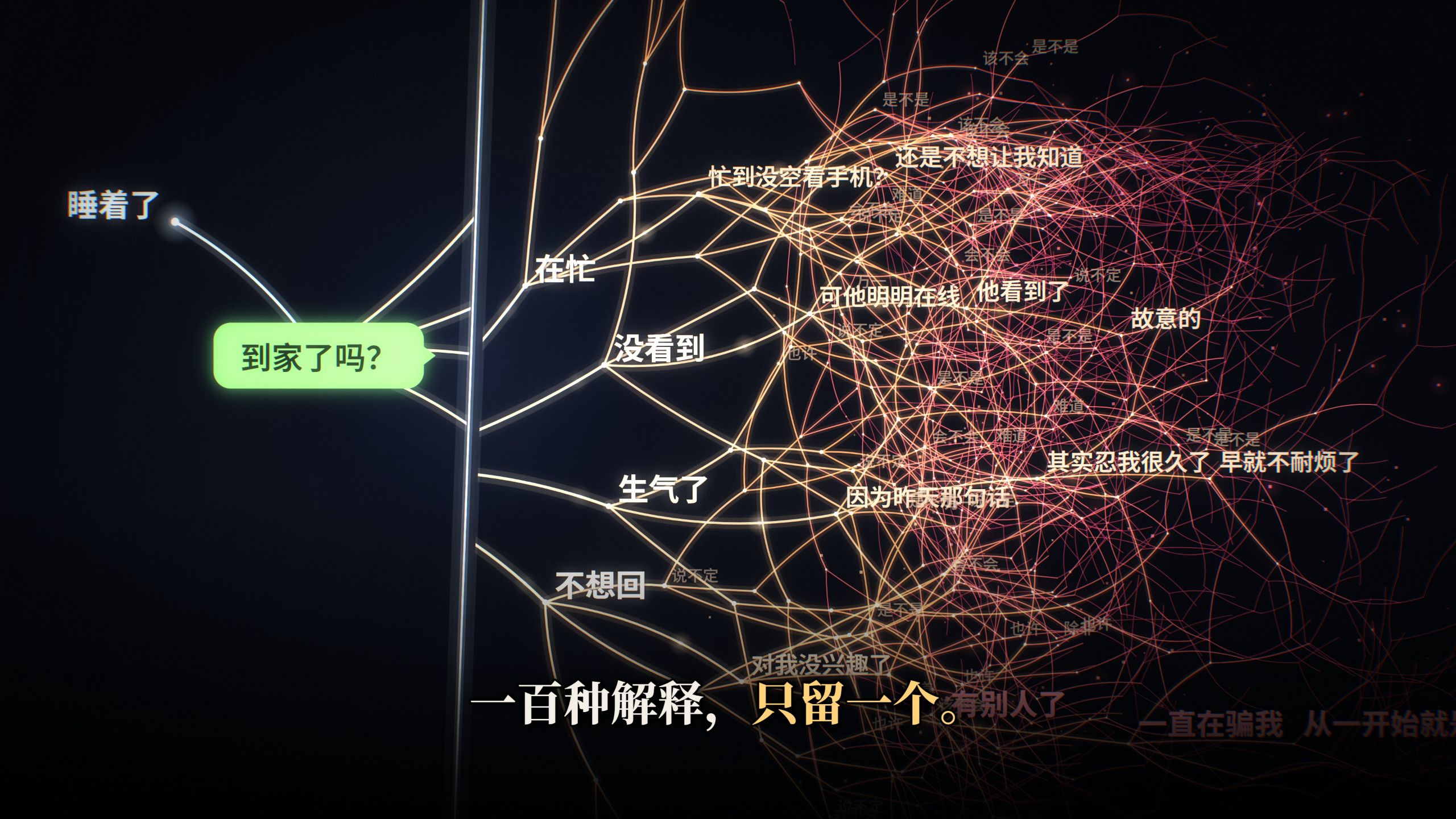 《剃刀 》每一个也许都要付钱：0.8⁵ = 33%