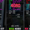 次旗舰对决7900xt vs 4080 vs 7900xtx