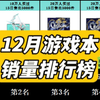 12月游戏本TOP15销量排行榜！（截止