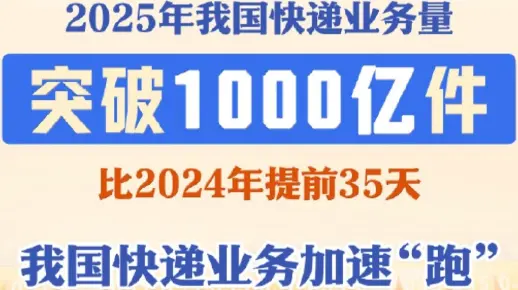 国家邮政局监测数据显示，截至7月9日，今年我国快递业务量已破千亿件，比2024年达到千亿件提前了35天。