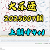 大乐透2025007期，个人观点，仅供参考