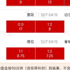 足彩全黑12月6日推荐，让全黑成为一种习惯