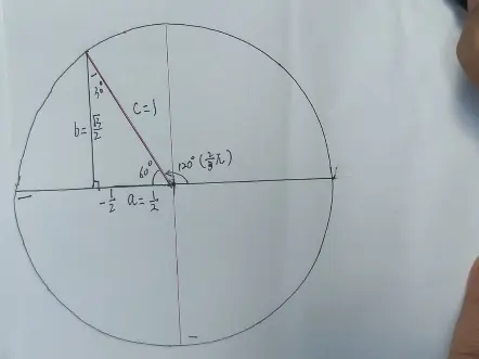 看图计算sin120°，cos120°，tan120°，cot120°