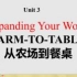 b5u3p80-81 Expanding your world Farm-to-Table 新人教版高中英语选择性必修二