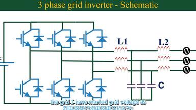<em class="keyword">三相</em>并网<em class="keyword">逆变</em>器LCL滤波器的设计