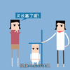 你的孩子体检了吗？成年人每年体检，切莫忘记自己的孩子也需要体检
