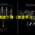 【汉语配音】深度学习之梯度下降法 Part 2 ver 0.9 beta【中文配音，3B1B，3BLUE1BROWN】【