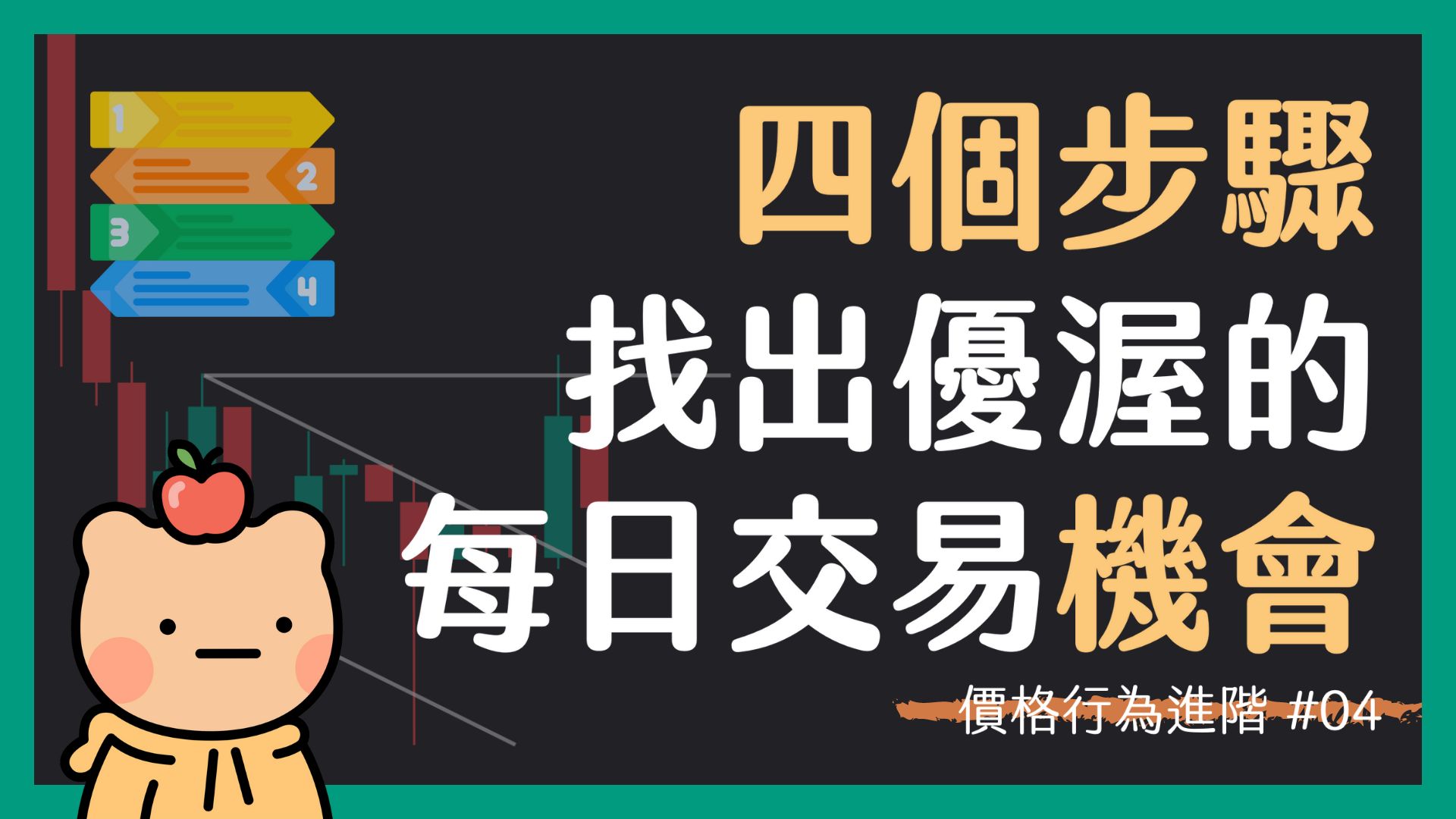 【價格行為進階 04】如何回溯最易把握、最具數學優勢的每日交易機會？