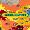 各地成年人痔疮发病率