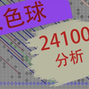 双色球24100期分析，仅个人观点，不供参考(祝君好运