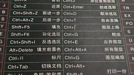 电脑快捷键教程视频