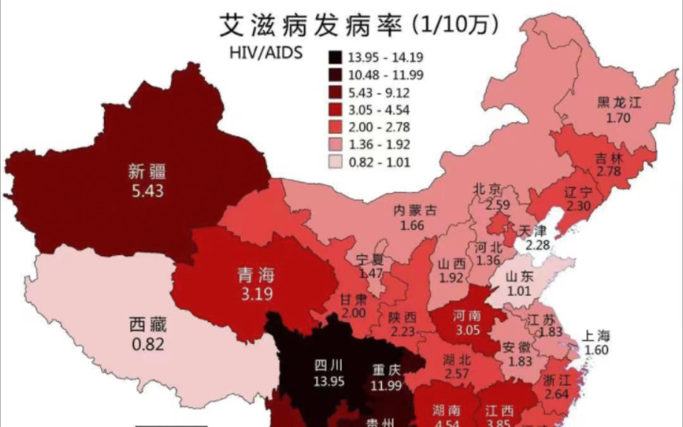 中国疾病地图，你的省份哪种疾风高发？