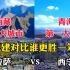 西藏第一大城市拉萨对比青海第一大城市西宁，没想到差距这么大！
