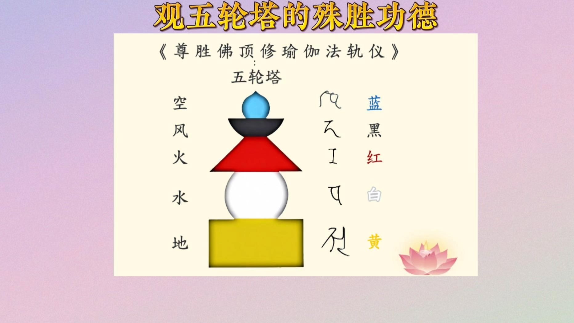 体佛法师开示：观五轮塔的殊胜功德（《观无量寿佛经》第6讲）