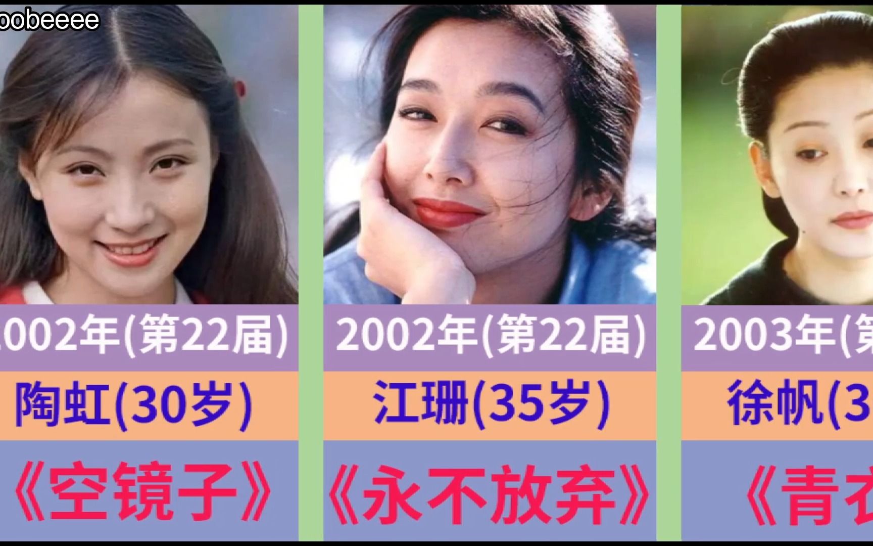 中国电视剧飞天奖历届视后(19832022年)哔哩哔哩bilibili