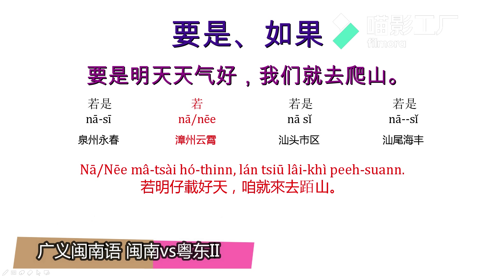 闽南闽南语&粤东闽南语对比II