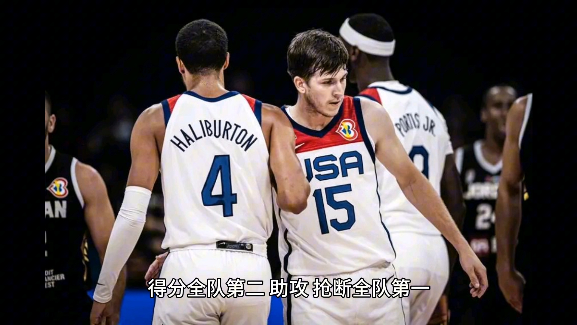 FIBA公布最新一期世界杯男篮球员实力榜，东契奇排名第一，美国第一人换人，约旦科比进入前20。