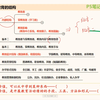 02、0905教育与教育学2燕飞