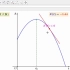 切线斜率与函数导数的关系，P68例4配图（放大版）