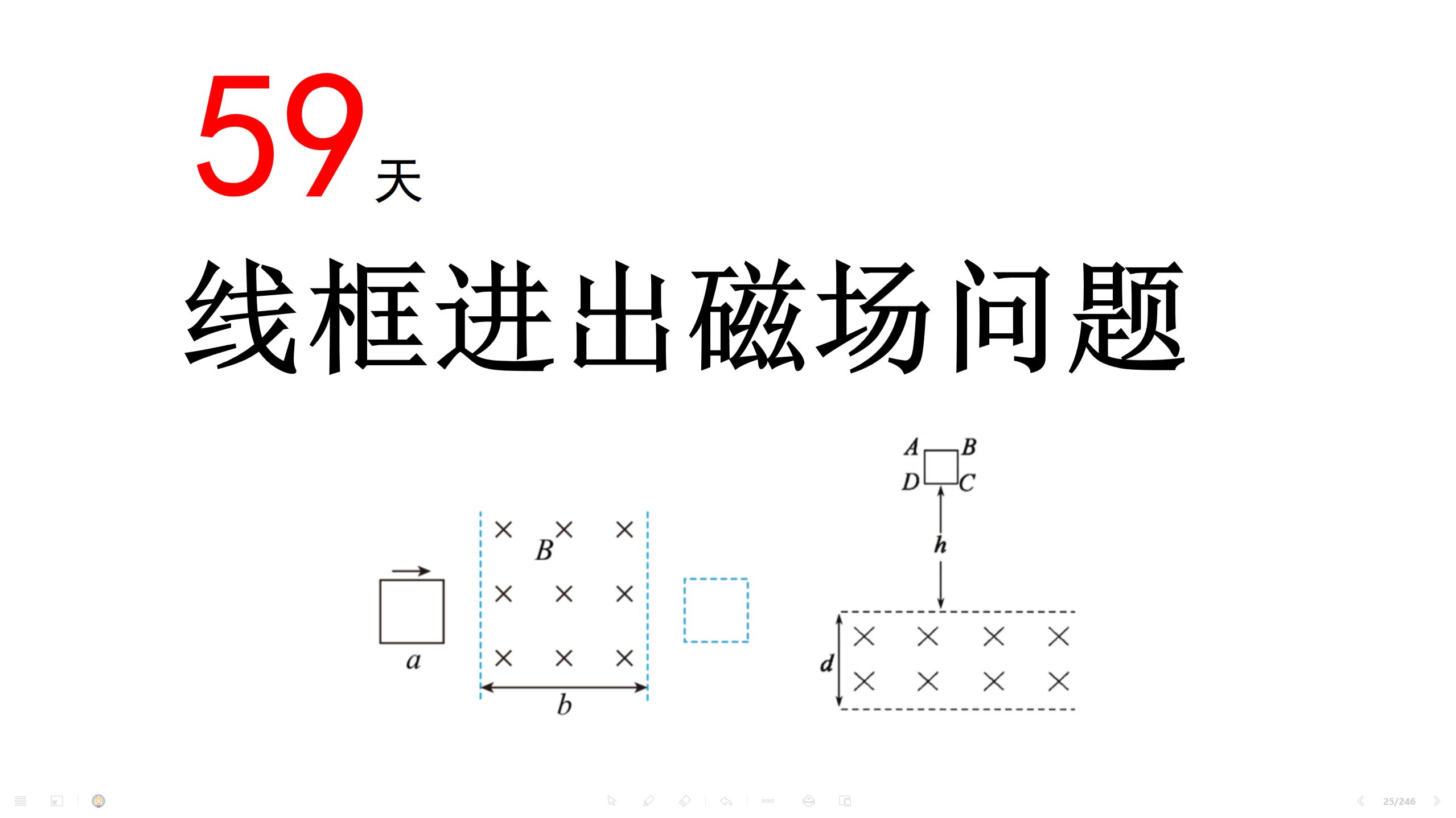 不知道线框进出磁场怎么分析？这个视频搞定