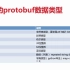grpc-python03-常用protobuf数据类型和pb文件