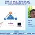 CCKS 2020丨中国中文信息学会《前沿技术讲习班》第二十二期：知识图谱专题（CIPS ATT22）