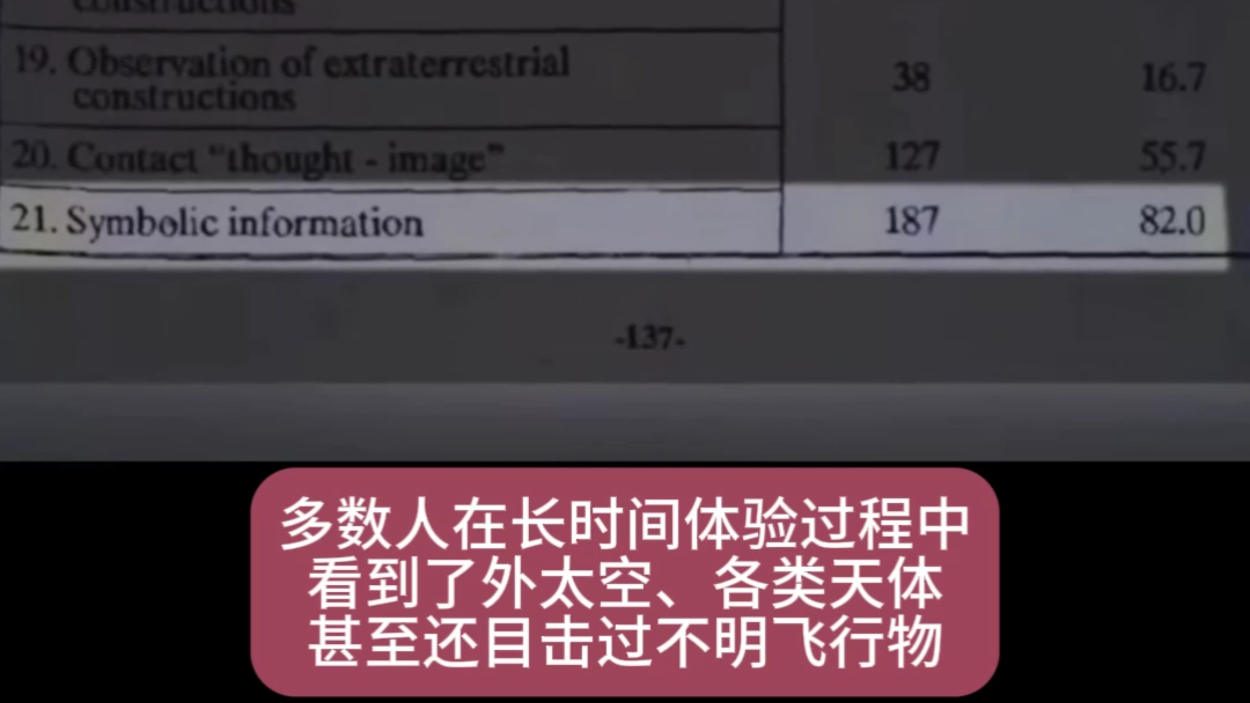 科济列夫镜像实验！