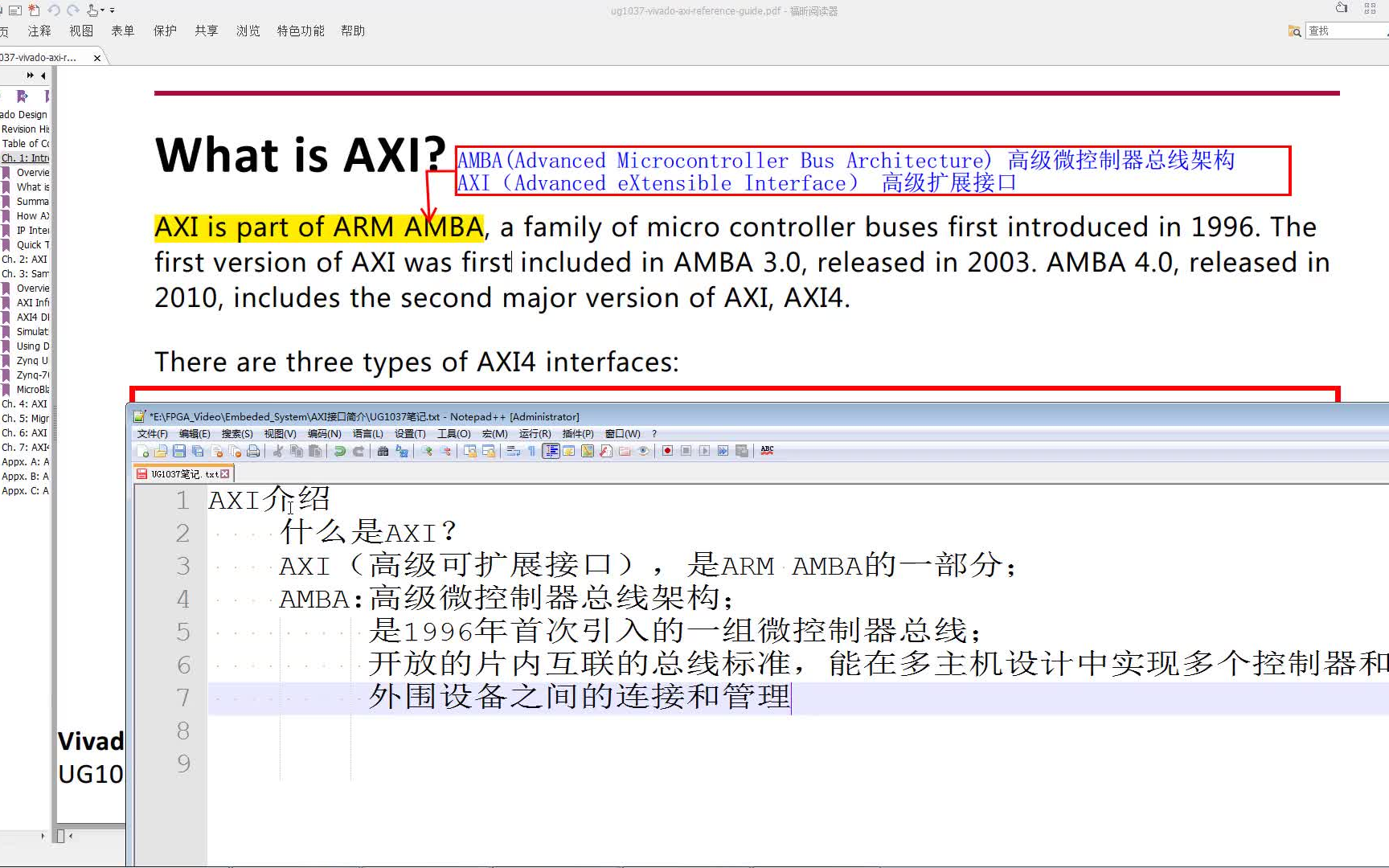 SDK篇_58~62_AXI接口简介【Xilinx】+【Vivado】+【AXI4总线】+【FPGA】